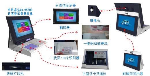 排隊系統(tǒng),訪客系統(tǒng),查詢系統(tǒng),門禁系統(tǒng),考勤系統(tǒng),會議系統(tǒng),會議預(yù)約系統(tǒng),會議信息發(fā)布系統(tǒng),呼叫系統(tǒng) 排隊系統(tǒng),訪客系統(tǒng),查詢系統(tǒng),門禁系統(tǒng),考勤系統(tǒng),會議系統(tǒng),會議預(yù)約系統(tǒng),會議信息發(fā)布系統(tǒng),呼叫系統(tǒng)