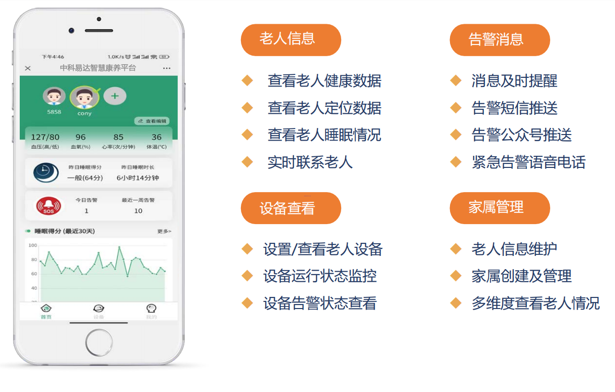 排隊系統(tǒng),排隊叫號系統(tǒng),訪客系統(tǒng),查詢系統(tǒng),評價系統(tǒng),醫(yī)護(hù)對講系統(tǒng),,預(yù)約系統(tǒng),會議信息發(fā)布系統(tǒng),呼叫系統(tǒng) 排隊系統(tǒng),排隊叫號系統(tǒng),訪客系統(tǒng),查詢系統(tǒng),評價系統(tǒng),醫(yī)護(hù)對講系統(tǒng),,預(yù)約系統(tǒng),會議信息發(fā)布系統(tǒng),呼叫系統(tǒng)