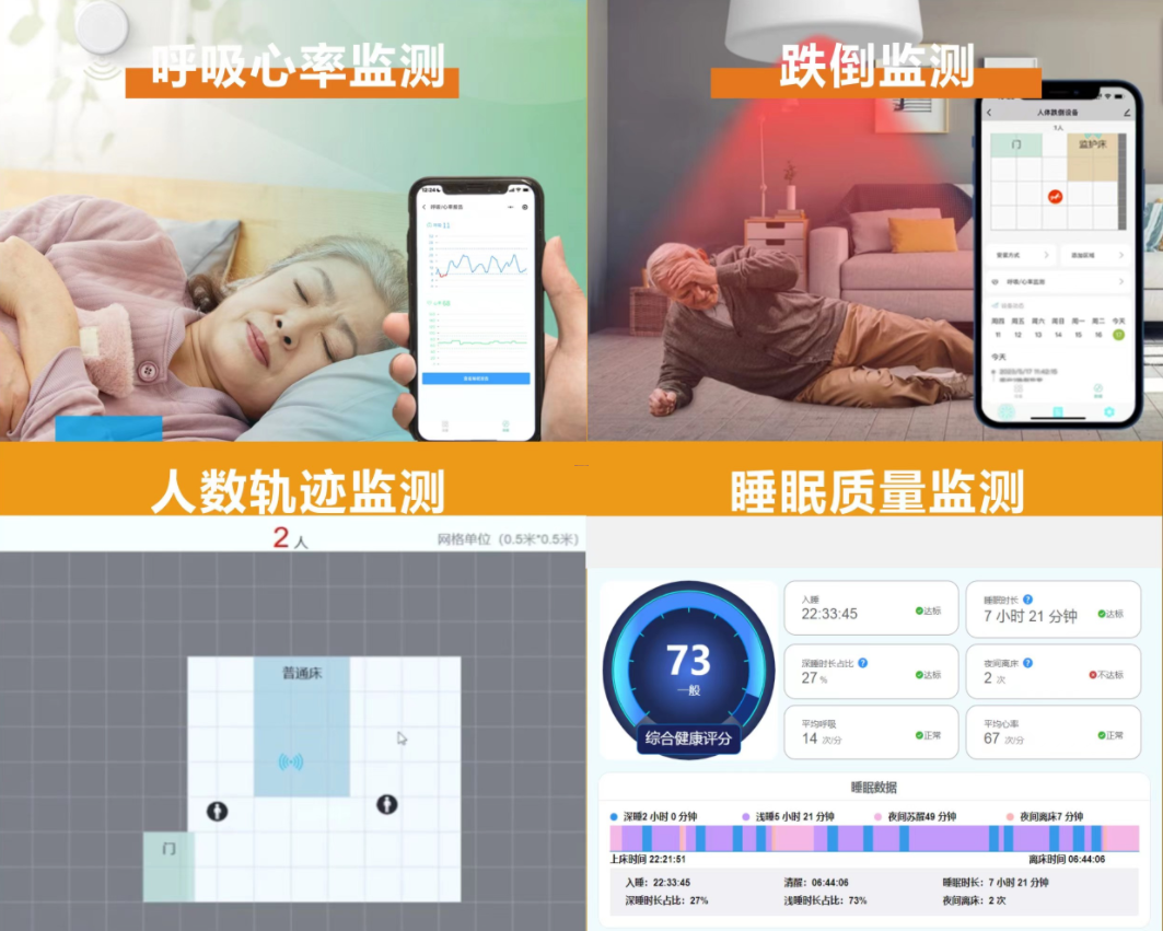 排隊(duì)系統(tǒng),排隊(duì)叫號(hào)系統(tǒng),訪客系統(tǒng),查詢系統(tǒng),評(píng)價(jià)系統(tǒng),醫(yī)護(hù)對(duì)講系統(tǒng),,預(yù)約系統(tǒng),會(huì)議信息發(fā)布系統(tǒng),呼叫系統(tǒng) 排隊(duì)系統(tǒng),排隊(duì)叫號(hào)系統(tǒng),訪客系統(tǒng),查詢系統(tǒng),評(píng)價(jià)系統(tǒng),醫(yī)護(hù)對(duì)講系統(tǒng),,預(yù)約系統(tǒng),會(huì)議信息發(fā)布系統(tǒng),呼叫系統(tǒng)