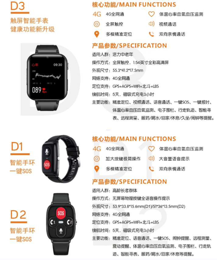 排隊(duì)系統(tǒng),排隊(duì)叫號(hào)系統(tǒng),訪客系統(tǒng),查詢系統(tǒng),評(píng)價(jià)系統(tǒng),醫(yī)護(hù)對(duì)講系統(tǒng),,預(yù)約系統(tǒng),會(huì)議信息發(fā)布系統(tǒng),呼叫系統(tǒng) 排隊(duì)系統(tǒng),排隊(duì)叫號(hào)系統(tǒng),訪客系統(tǒng),查詢系統(tǒng),評(píng)價(jià)系統(tǒng),醫(yī)護(hù)對(duì)講系統(tǒng),,預(yù)約系統(tǒng),會(huì)議信息發(fā)布系統(tǒng),呼叫系統(tǒng)