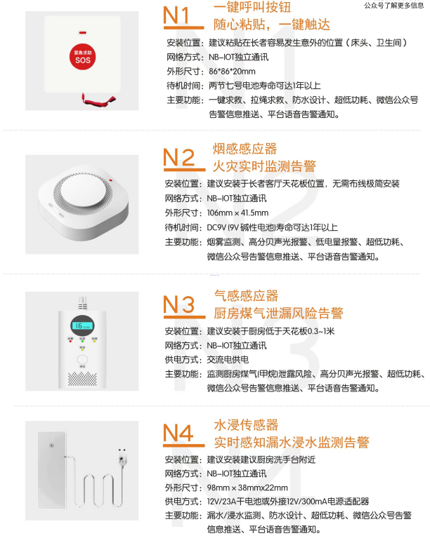 排隊(duì)系統(tǒng),排隊(duì)叫號(hào)系統(tǒng),訪客系統(tǒng),查詢系統(tǒng),評(píng)價(jià)系統(tǒng),醫(yī)護(hù)對(duì)講系統(tǒng),,預(yù)約系統(tǒng),會(huì)議信息發(fā)布系統(tǒng),呼叫系統(tǒng) 排隊(duì)系統(tǒng),排隊(duì)叫號(hào)系統(tǒng),訪客系統(tǒng),查詢系統(tǒng),評(píng)價(jià)系統(tǒng),醫(yī)護(hù)對(duì)講系統(tǒng),,預(yù)約系統(tǒng),會(huì)議信息發(fā)布系統(tǒng),呼叫系統(tǒng)